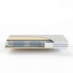 Naturlatex Matratze Naturale T-1000 - front