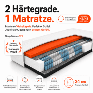 Matratzen kaufen Schweiz, Bettdecken kaufen Schweiz, Kopfkissen kaufen Schweiz Testsieger Matratze Sleep Balance TFK