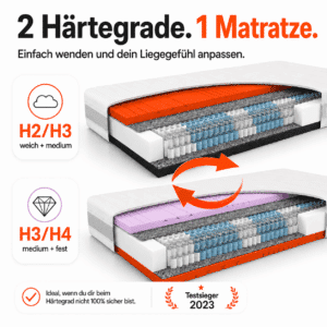 Matratzen kaufen Schweiz, Bettdecken kaufen Schweiz, Kopfkissen kaufen Schweiz