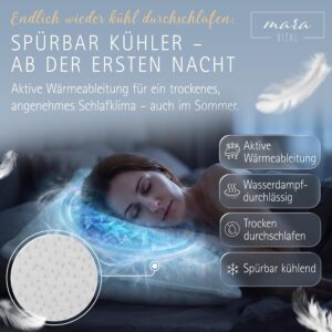 Matratzen kaufen Schweiz, Bettdecken kaufen Schweiz, Kopfkissen kaufen Schweiz