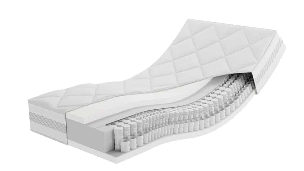 Matratzen kaufen Schweiz, Bettdecken kaufen Schweiz, Kopfkissen kaufen Schweiz