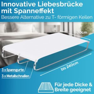 Matratzen kaufen Schweiz, Bettdecken kaufen Schweiz, Kopfkissen kaufen Schweiz