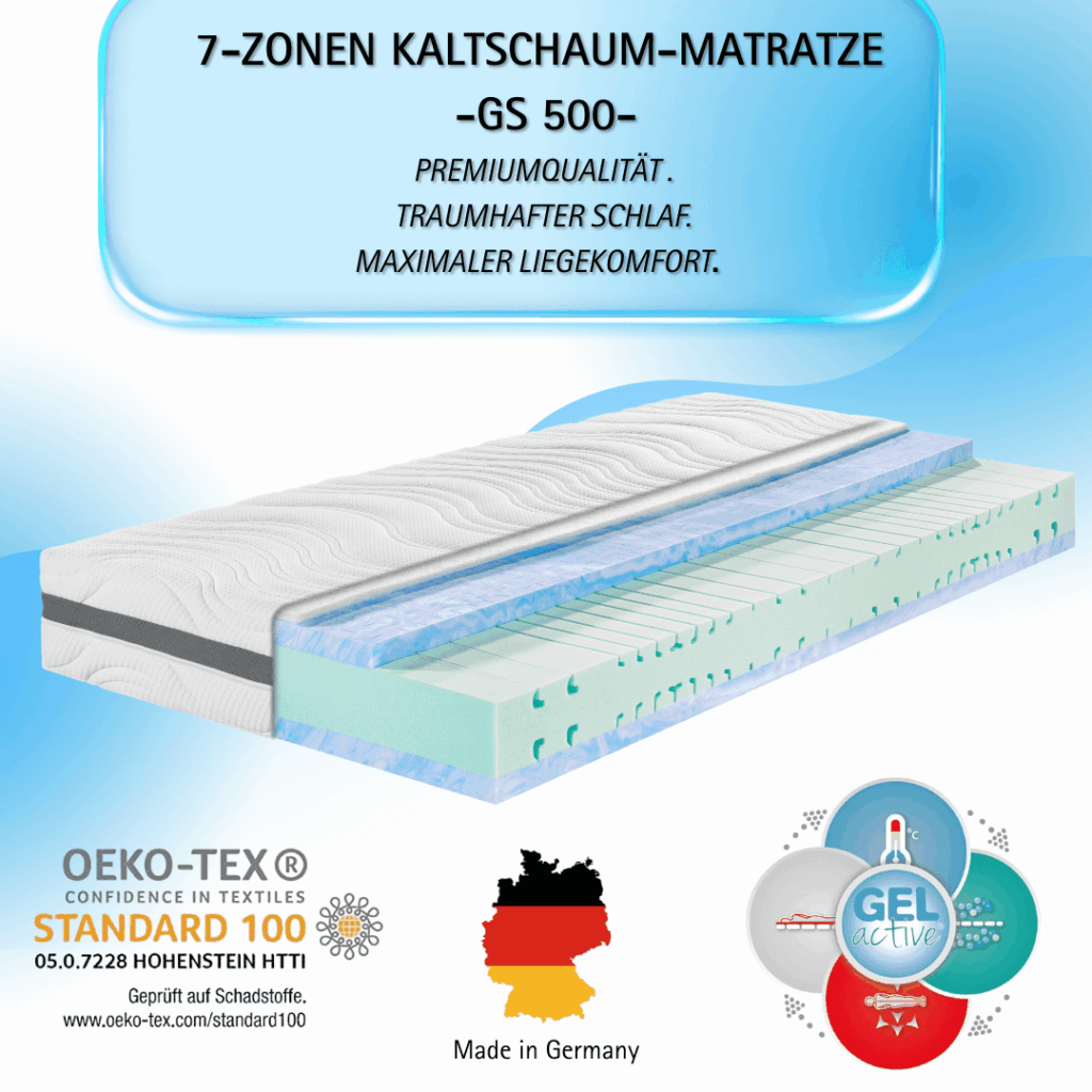 Matratzen kaufen Schweiz, Bettdecken kaufen Schweiz, Kopfkissen kaufen Schweiz