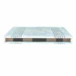 Brinkhaus Modena TTFK Tonnentaschenfederkern