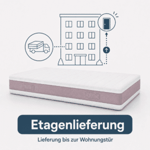 Etagenlieferung