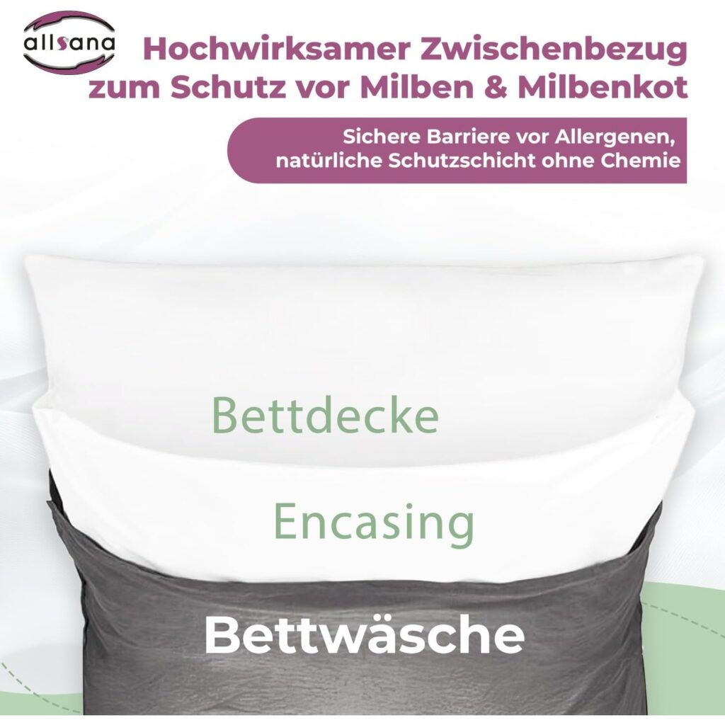 Matratzen kaufen Schweiz, Bettdecken kaufen Schweiz, Kopfkissen kaufen Schweiz Aufbau: Bettdecke, Encasing und Bettwäsche übereinander