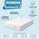 Housse anti-acariens Glückstoff pour matelas