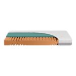 Beka GELTEX Next Horizon 200 Cold Foam Mattress