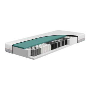 Beka GELTEX Next Horizon TFK 200 Pocket Spring Mattress