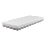 Beka GELTEX Next Horizon TFK 200 Pocket Spring Mattress