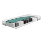 Beka GELTEX Next Horizon TFK 220 Pocket Spring Mattress