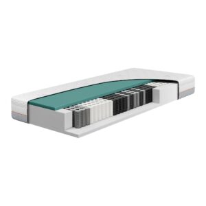 Beka GELTEX Next Horizon TFK 220 Pocket Spring Mattress