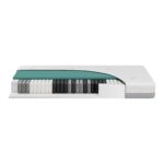 Beka GELTEX Next Horizon TFK 220 Pocket Spring Mattress