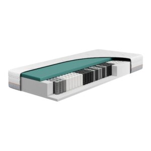 Beka GELTEX Next Horizon TFK 240 Pocket Spring Mattress