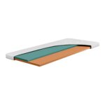 Beka GELTEX Next Horizon Soft Cool Mattress Topper